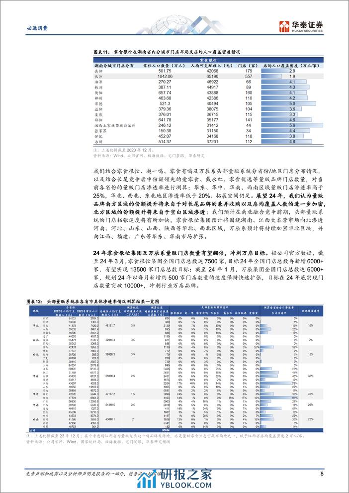 必选消费行业专题研究-零食渠道变革2.0：东风不减，再上层楼-240411-华泰证券-25页 - 第8页预览图