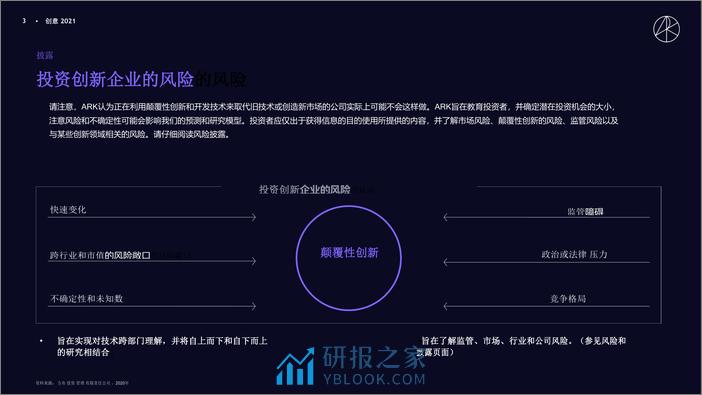 科技创新趋势1arks翻译件 - 第3页预览图