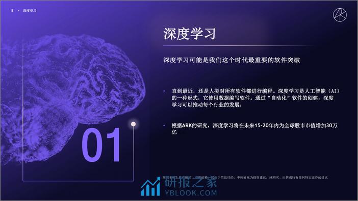 科技创新趋势1arks翻译件 - 第5页预览图