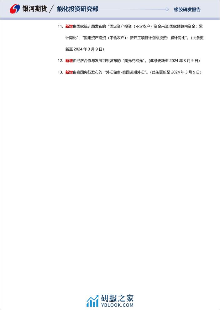 丁二烯橡胶月报：上游抬升支撑估值，海外消费强弱不一-20240225-银河期货-80页 - 第6页预览图