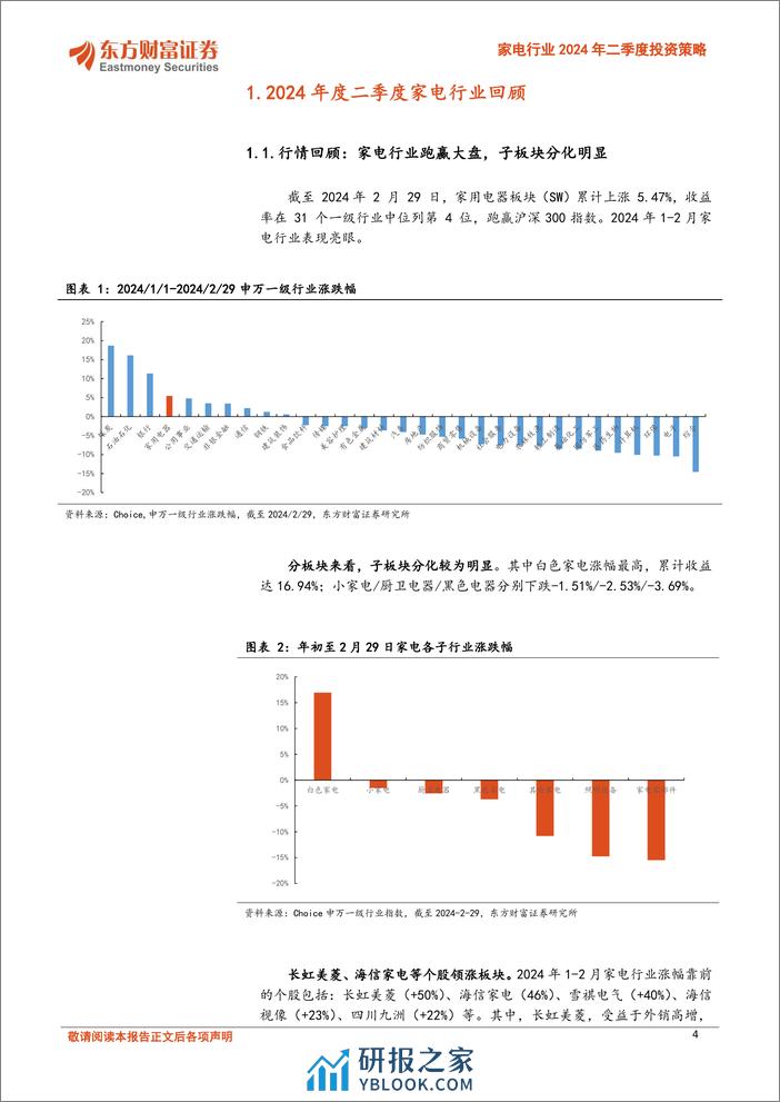 家电行业2024年二季度投资策略：看好以旧换新行业催化，外销持续增收-240313-东方财富证券-20页 - 第4页预览图