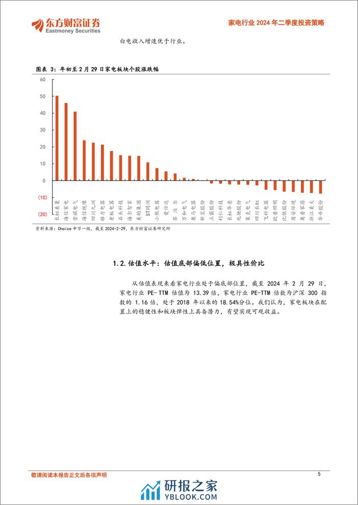 家电行业2024年二季度投资策略：看好以旧换新行业催化，外销持续增收-240313-东方财富证券-20页 - 第5页预览图