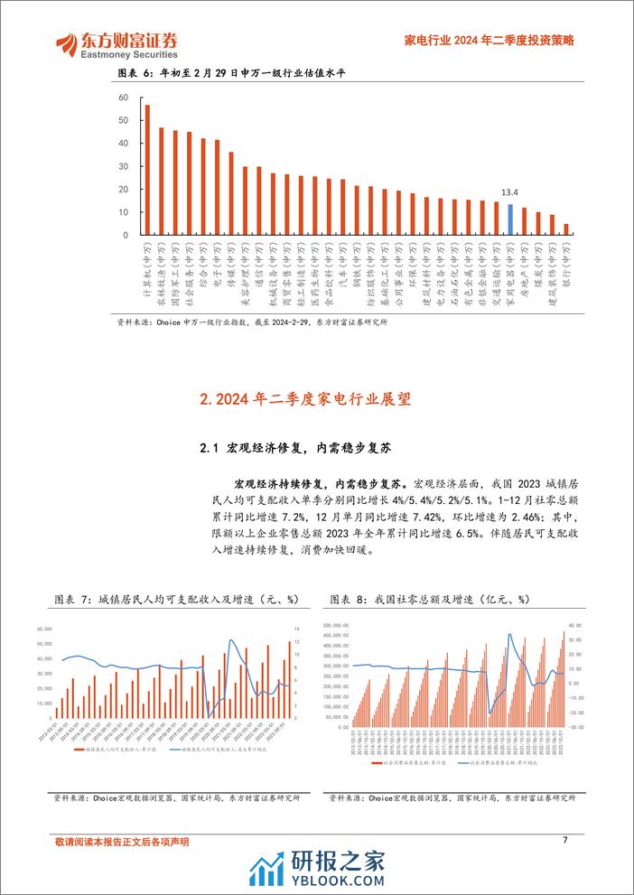 家电行业2024年二季度投资策略：看好以旧换新行业催化，外销持续增收-240313-东方财富证券-20页 - 第7页预览图