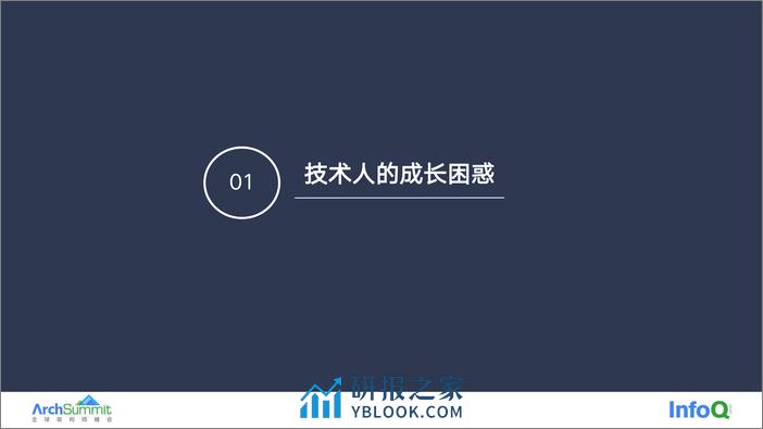 03-张文博（新） - 第5页预览图