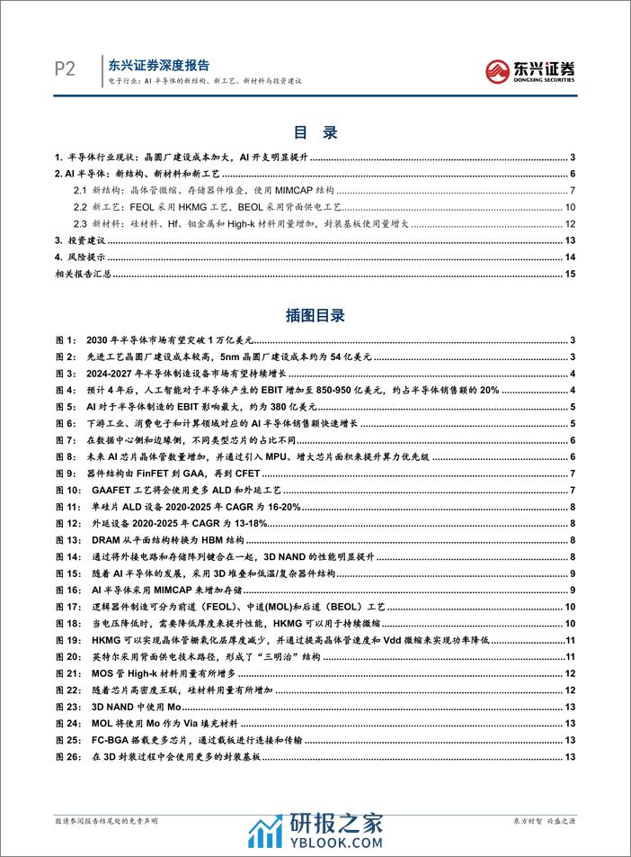 半导体技术前瞻专题系列之一：电子行业：AI半导体的新结构、新工艺、新材料与投资建议 - 第2页预览图