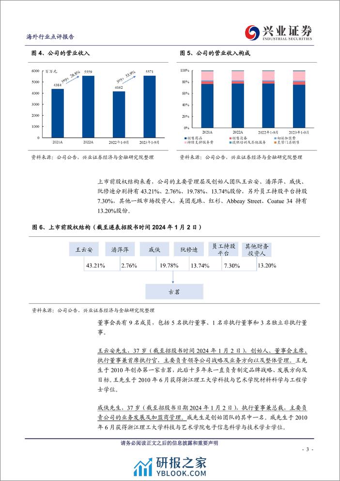 现制茶饮公司系列报告（二）：古茗：重视产品研发，门店快速增长，中端现制茶饮赛道市场份额领先 - 第3页预览图