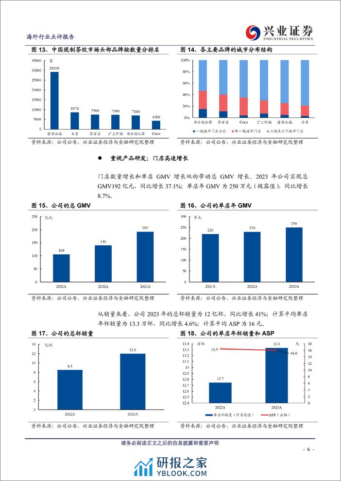 现制茶饮公司系列报告（二）：古茗：重视产品研发，门店快速增长，中端现制茶饮赛道市场份额领先 - 第6页预览图