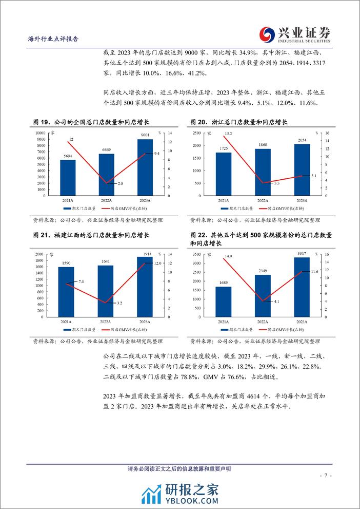 现制茶饮公司系列报告（二）：古茗：重视产品研发，门店快速增长，中端现制茶饮赛道市场份额领先 - 第7页预览图