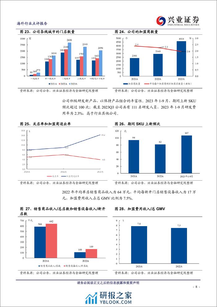 现制茶饮公司系列报告（二）：古茗：重视产品研发，门店快速增长，中端现制茶饮赛道市场份额领先 - 第8页预览图