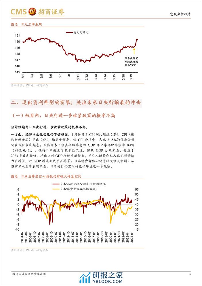 宏观分析报告：怎么看日本央行结束负利率和YCC？-240319-招商证券-10页 - 第5页预览图