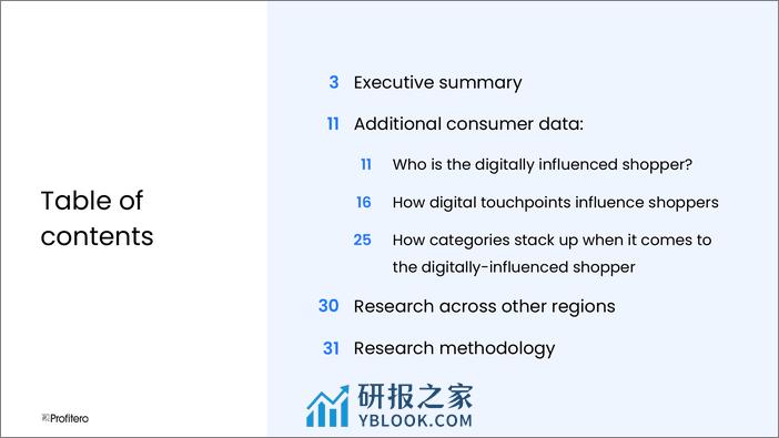 Profitero：2023年数字化影响下的消费者报告-加拿大版 - 第2页预览图