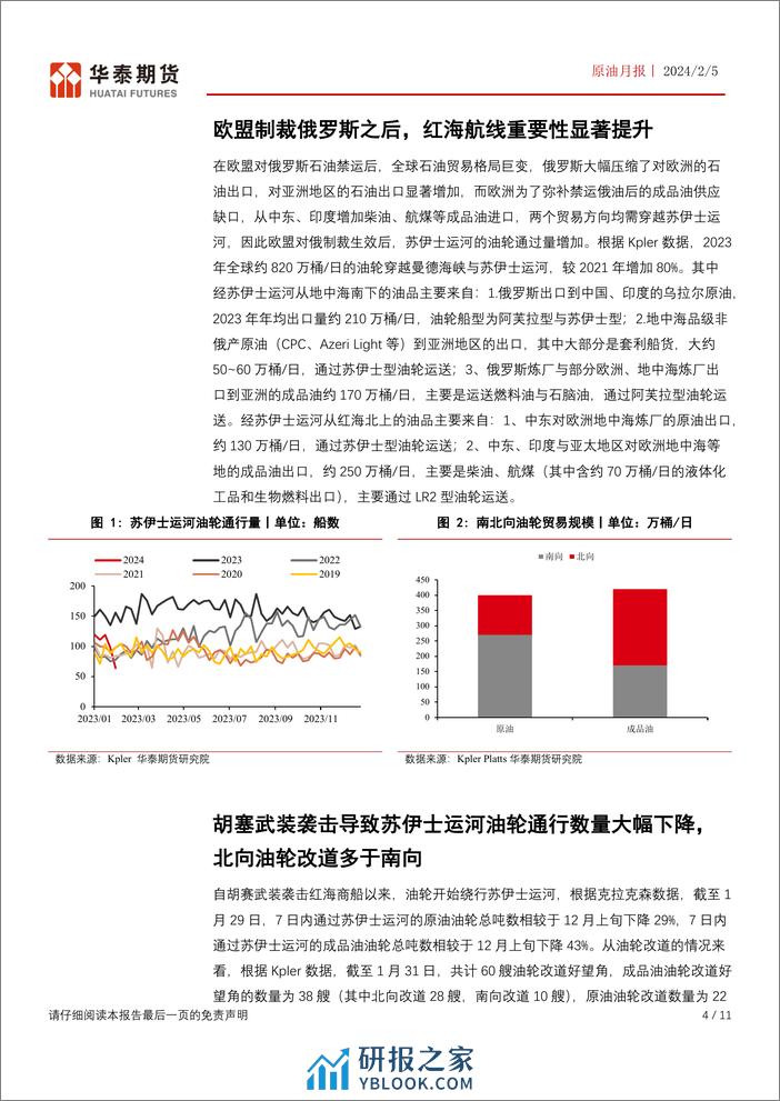 原油月报：红海危机影响超预期，油轮改道数量持续增加-20240205-华泰期货-11页 - 第4页预览图