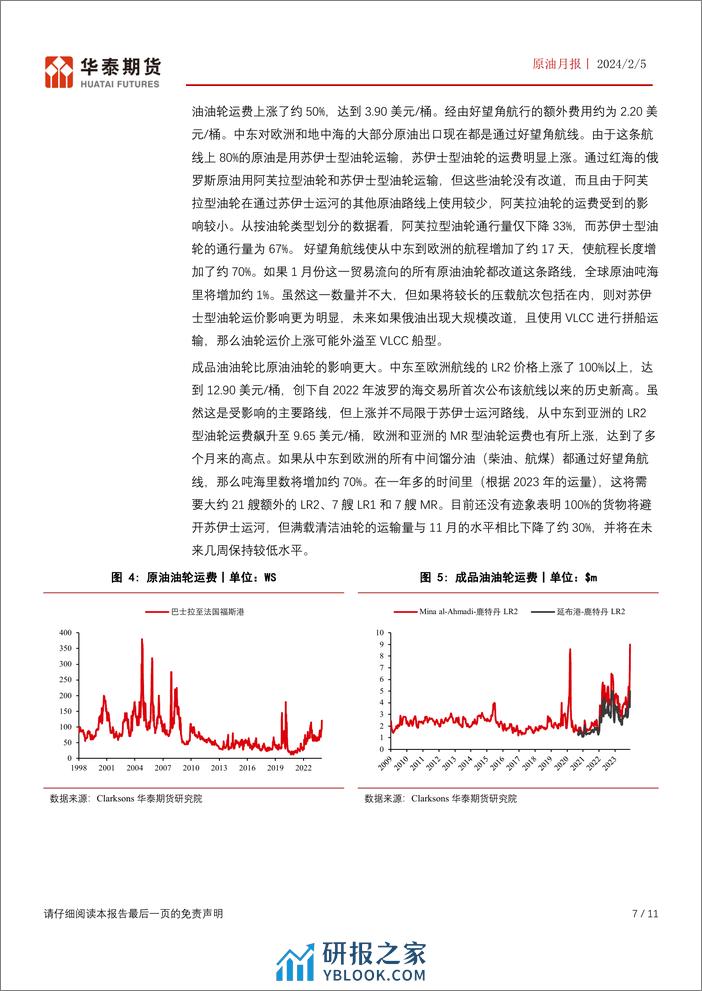 原油月报：红海危机影响超预期，油轮改道数量持续增加-20240205-华泰期货-11页 - 第7页预览图