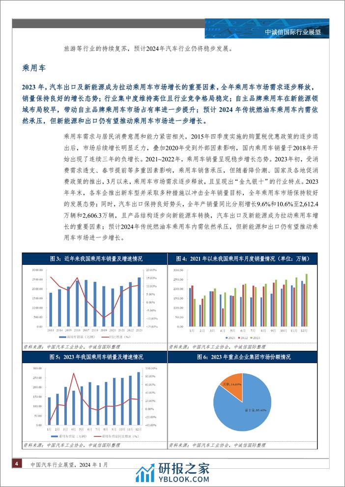 中诚信国际-中国汽车行业展望，2024年1月 - 第4页预览图