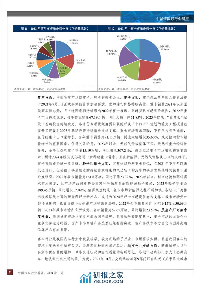 中诚信国际-中国汽车行业展望，2024年1月 - 第7页预览图