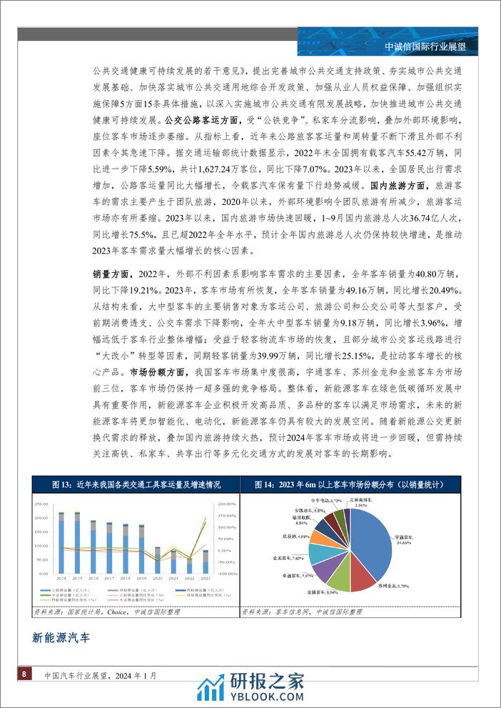 中诚信国际-中国汽车行业展望，2024年1月 - 第8页预览图