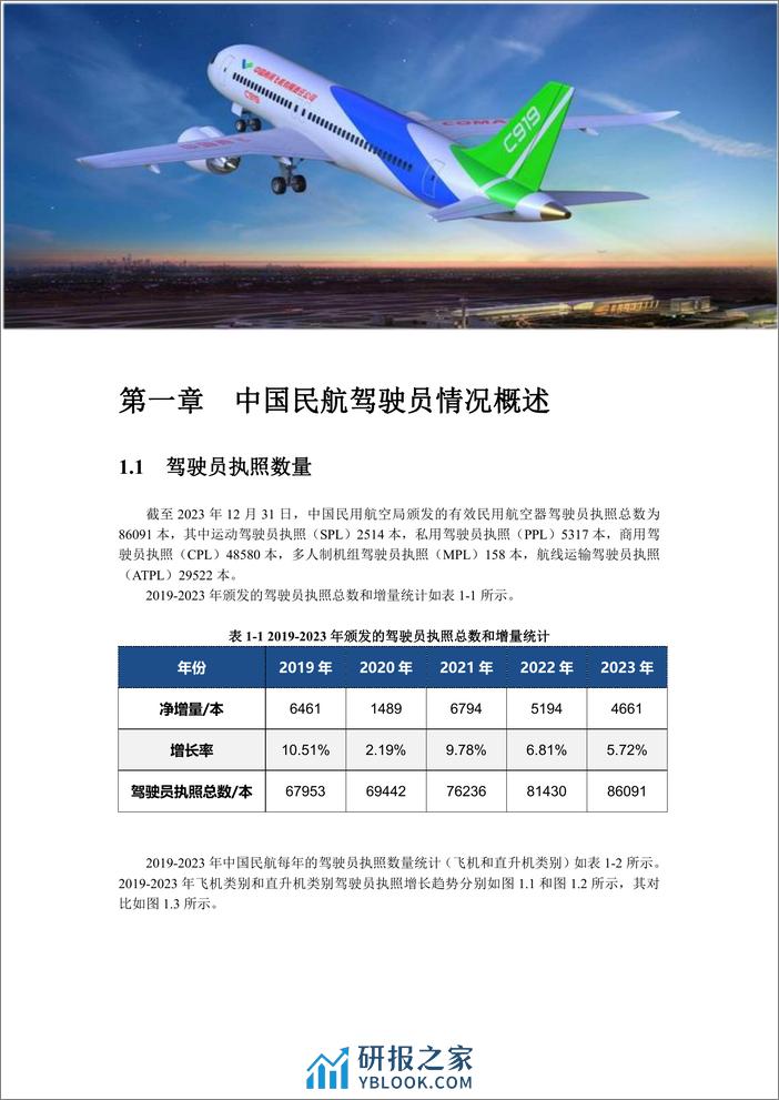 中国民用航空局：中国民航驾驶员发展年度报告（2023年版） - 第3页预览图