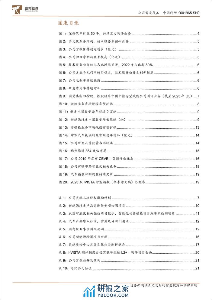 深度报告-20240125-德邦证券-中国汽研-601965.SH-深耕汽车测评业务_智能化助力公司二次成长_23页_2mb - 第3页预览图