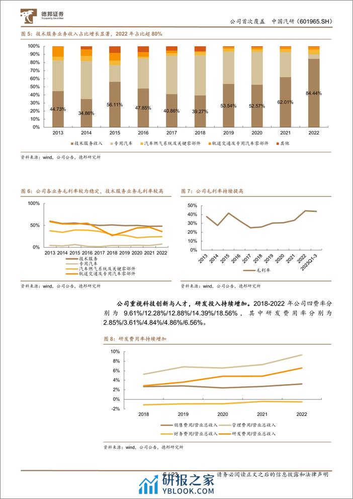 深度报告-20240125-德邦证券-中国汽研-601965.SH-深耕汽车测评业务_智能化助力公司二次成长_23页_2mb - 第6页预览图