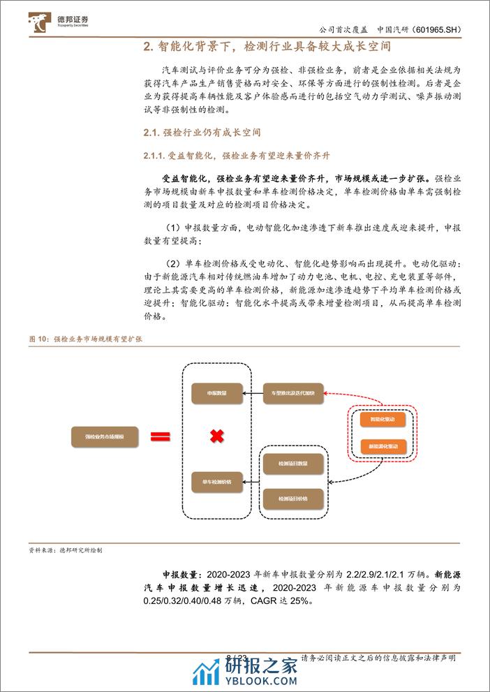 深度报告-20240125-德邦证券-中国汽研-601965.SH-深耕汽车测评业务_智能化助力公司二次成长_23页_2mb - 第8页预览图