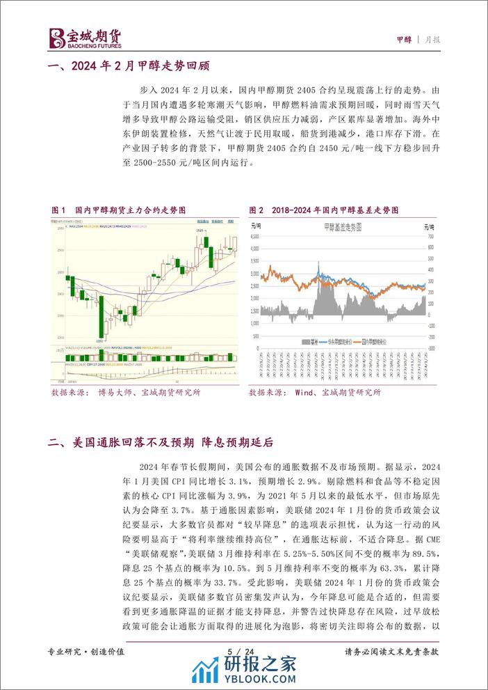 甲醇月报：偏多因素主导 甲醇震荡上行-20240228-宝城期货-24页 - 第5页预览图