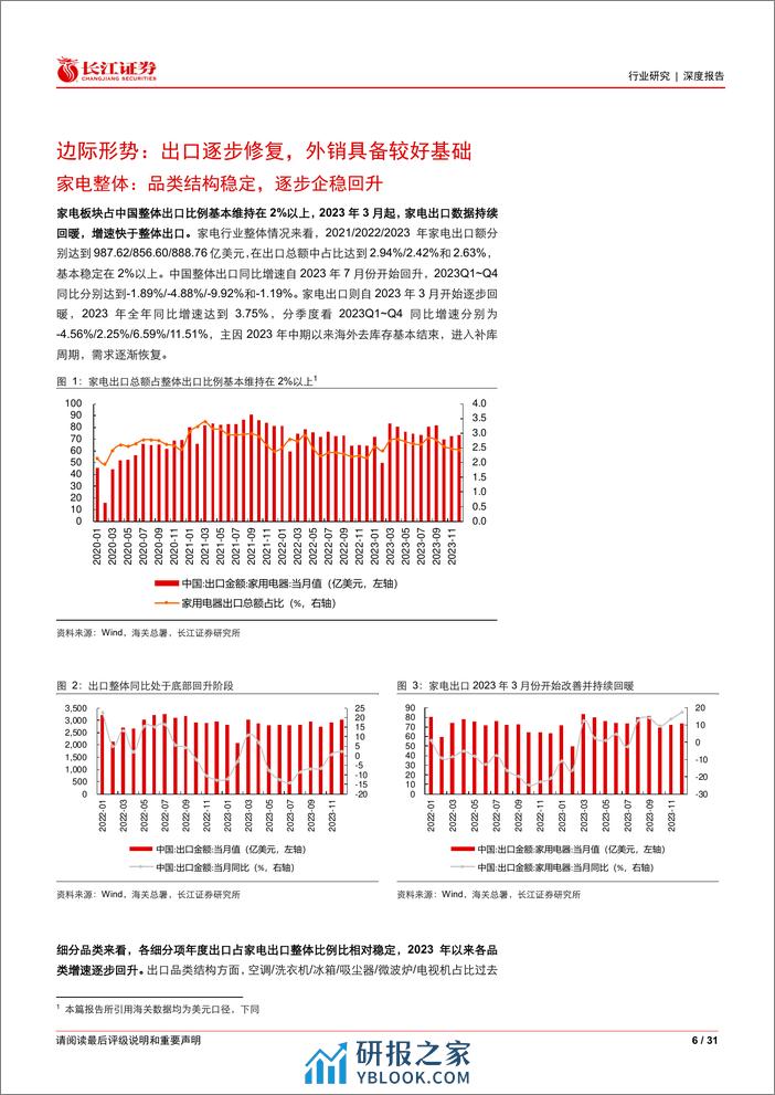 家用电器行业深度报告：全球视野看家电之出口总览，边际迎来复苏，品牌出海风鹏正举 - 第6页预览图