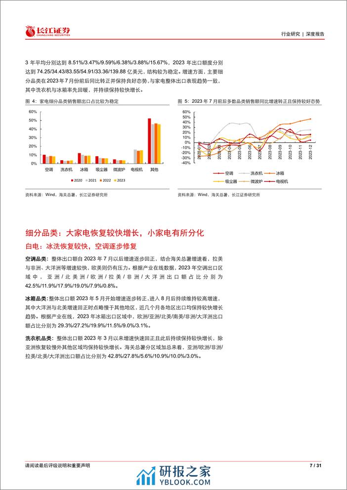 家用电器行业深度报告：全球视野看家电之出口总览，边际迎来复苏，品牌出海风鹏正举 - 第7页预览图