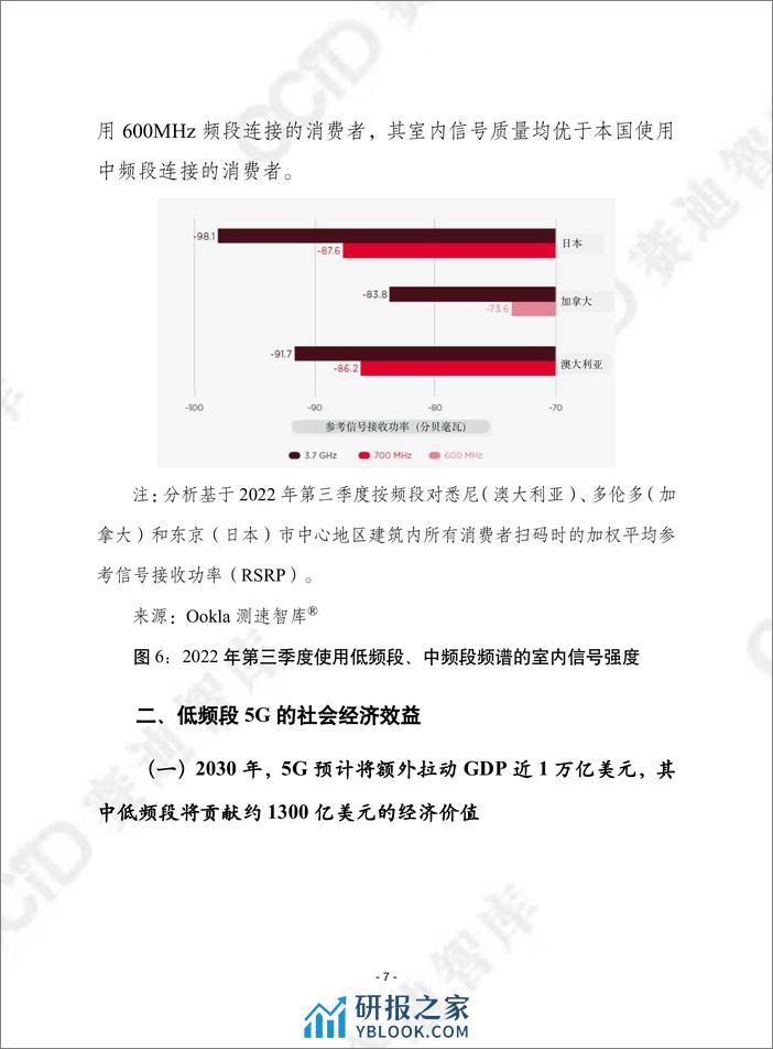 赛迪译丛：《5G的社会经济效益：低频段频谱的重要性》 - 第7页预览图