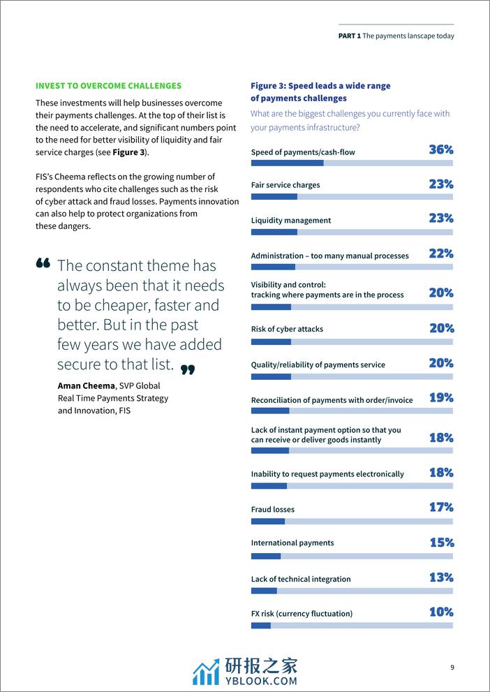 2022新支付创新浪潮趋势报告-FIS - 第8页预览图