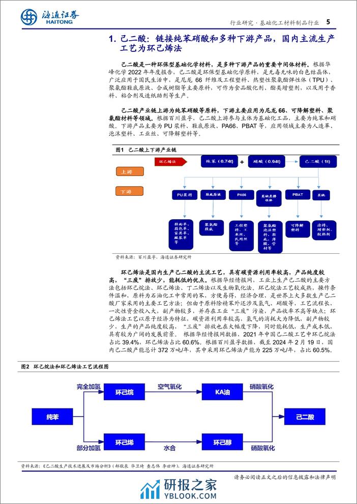 基础化工材料制品行业深度报告：国内供需紧平衡，尼龙66带动己二酸需求增长-240326-海通证券-18页 - 第5页预览图