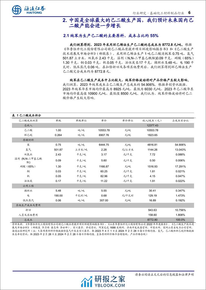 基础化工材料制品行业深度报告：国内供需紧平衡，尼龙66带动己二酸需求增长-240326-海通证券-18页 - 第6页预览图