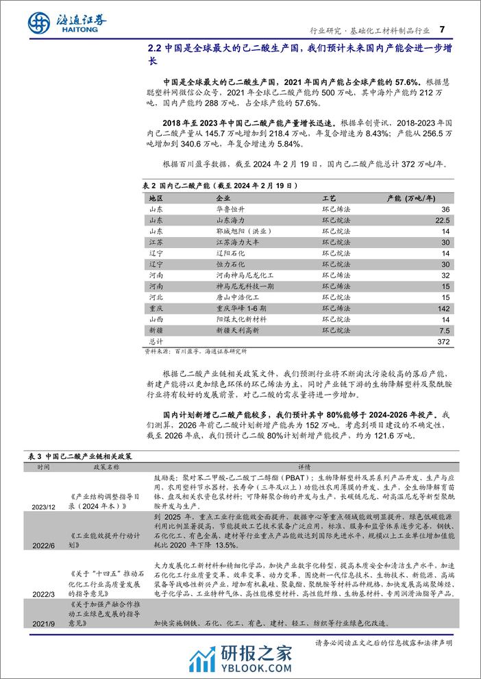 基础化工材料制品行业深度报告：国内供需紧平衡，尼龙66带动己二酸需求增长-240326-海通证券-18页 - 第7页预览图