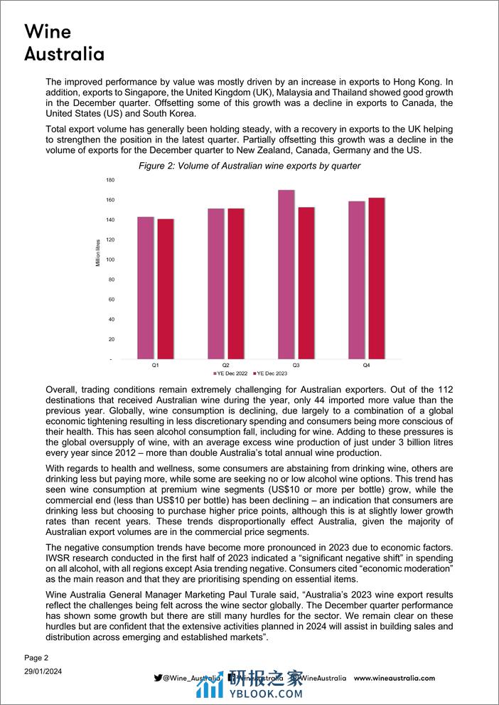 2023年澳大利亚葡萄酒出口报告 - 第3页预览图