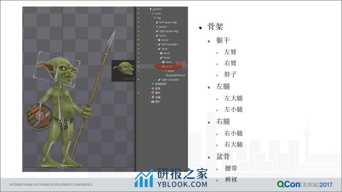 QQ 空间萌宠之舞——HTML5 骨骼动画实践 - 第8页预览图