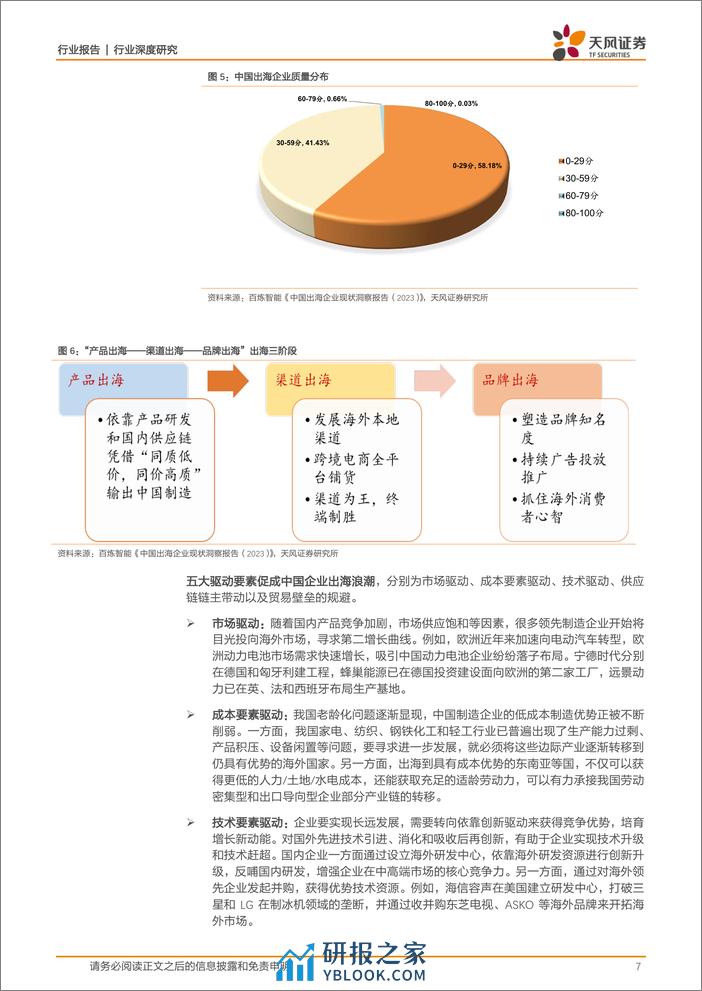 建筑装饰出海系列报告之二：建筑行业出海动向及展望 - 第7页预览图