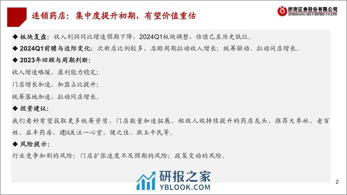 医药行业连锁药店2024Q1前瞻：连锁药店开局的一些思考-240326-浙商证券-25页 - 第2页预览图