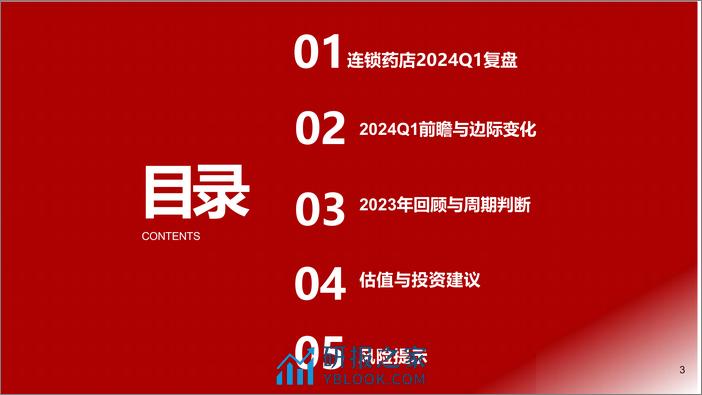 医药行业连锁药店2024Q1前瞻：连锁药店开局的一些思考-240326-浙商证券-25页 - 第3页预览图