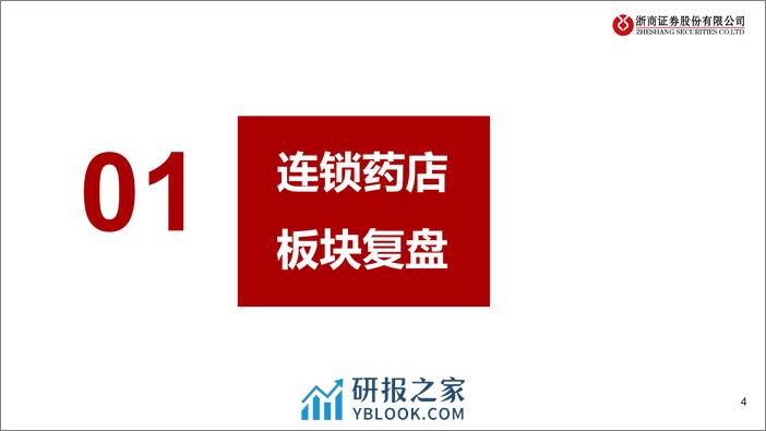 医药行业连锁药店2024Q1前瞻：连锁药店开局的一些思考-240326-浙商证券-25页 - 第4页预览图