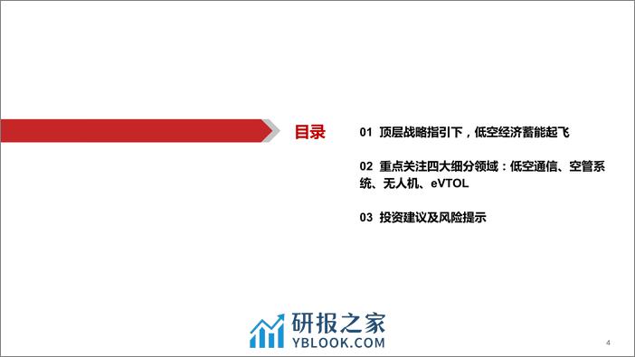 军工行业低空经济：重点关注低空通信、空管、无人机、eVTOL四大领域-240320-华西证券-25页 - 第4页预览图