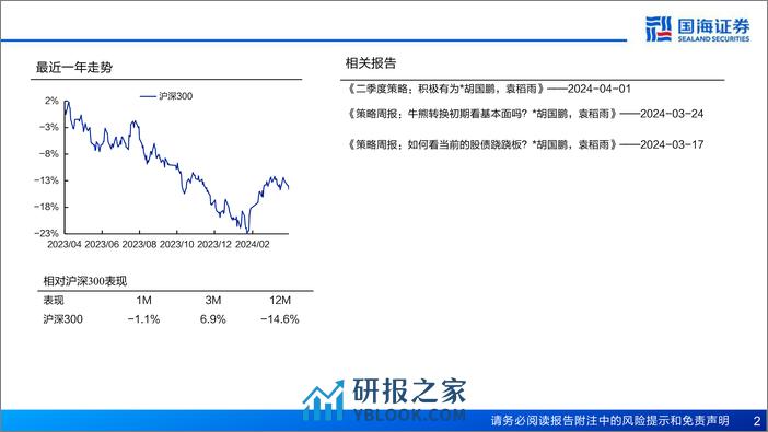 策略深度报告：两次产能过剩的破局与投资机会-240411-国海证券-59页 - 第2页预览图