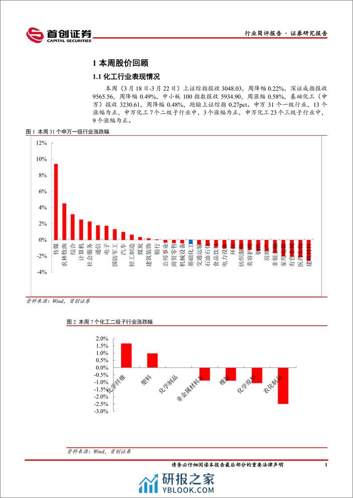 基础化工行业简评报告：液氯价格涨幅居前，万华化学2023年归母净利润同比增长3.59%25-240325-首创证券-16页 - 第2页预览图