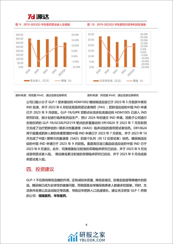 医药：GLP-1专题研究系列一-降糖、减肥市场持续扩容，GLP-1药物市场增长迅速 - 第8页预览图