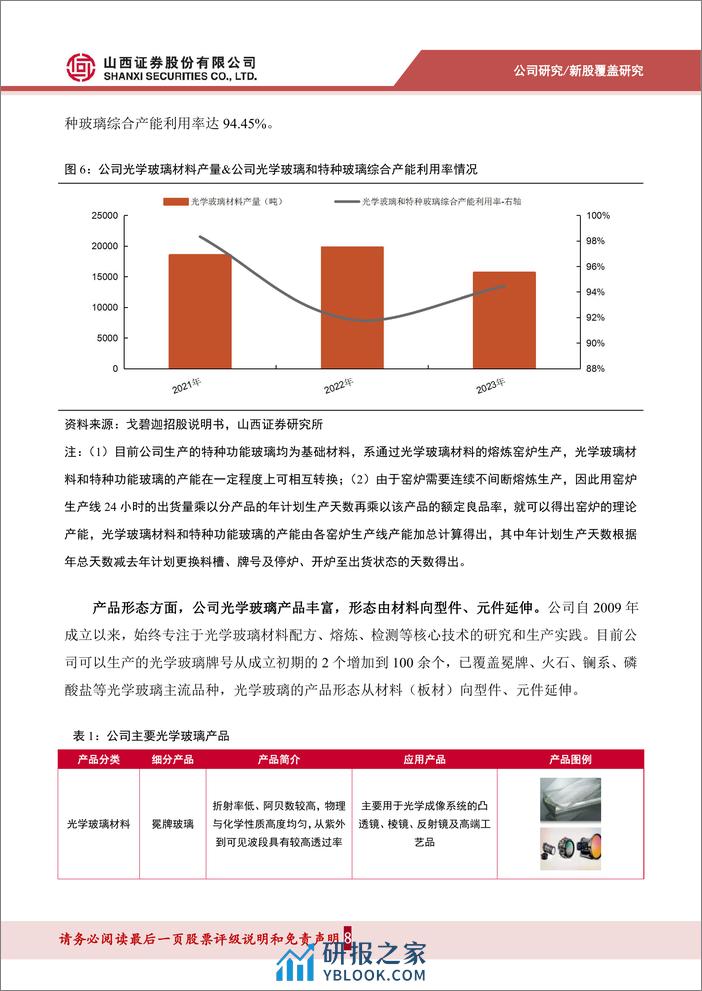 深度报告-20240321-山西证券-光学玻璃领军企业_特种玻璃快速崛起_研发+扩产促增长_24页_2mb - 第8页预览图