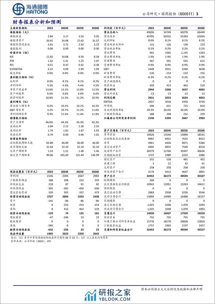 国药股份-600511.SH-公司年报点评：全年收入稳健增长，经营质量逐步提升-20240406-海通国际-11页 - 第3页预览图