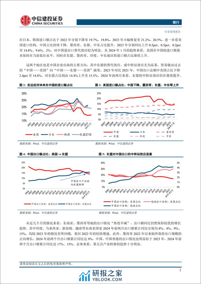 中信建投-金融-银行业深度：全球产业大转移，国际银行新机遇 - 第4页预览图