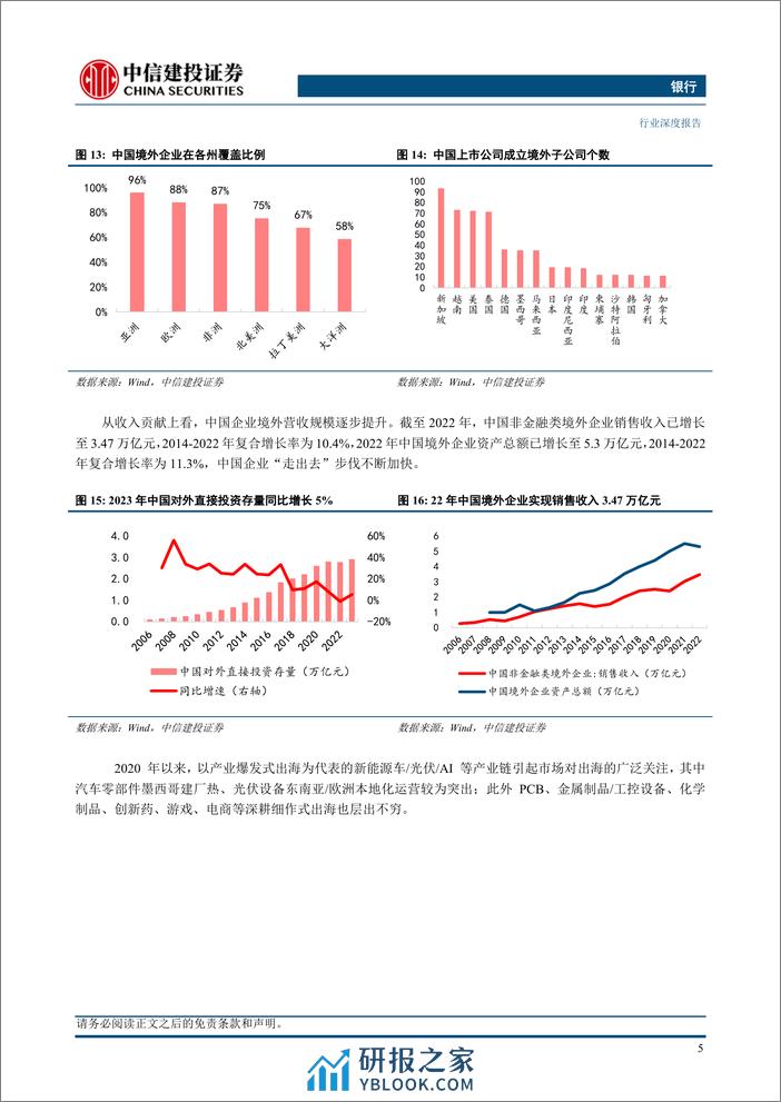 中信建投-金融-银行业深度：全球产业大转移，国际银行新机遇 - 第7页预览图