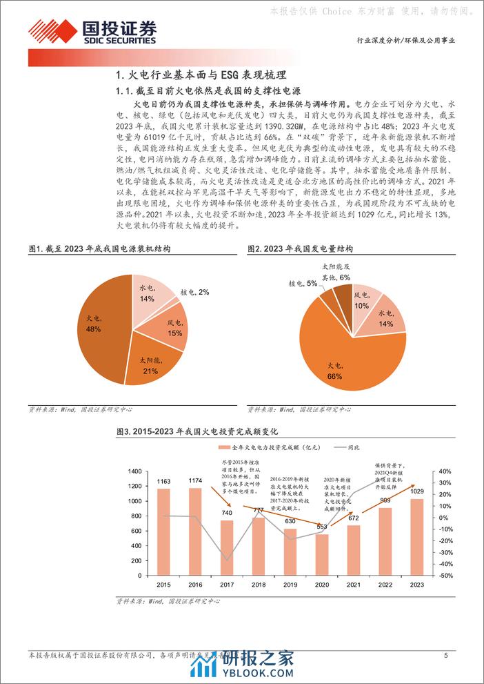 深度报告-20240304-国投证券-环保及公用事业_行业ESG全景图之火电行业_26页_2mb - 第5页预览图