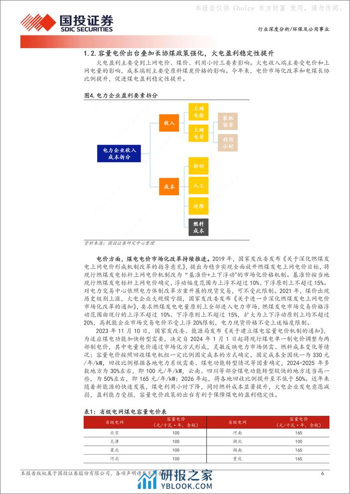 深度报告-20240304-国投证券-环保及公用事业_行业ESG全景图之火电行业_26页_2mb - 第6页预览图