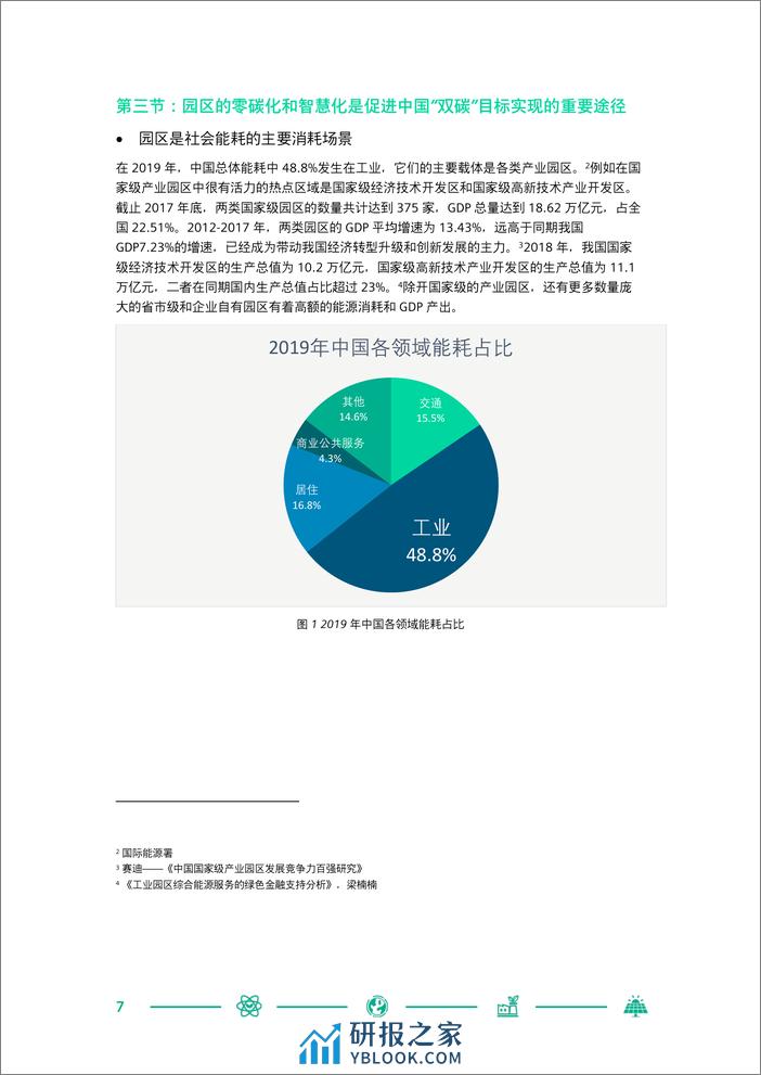 SIEMENS-中国零碳智慧园区白皮书 - 第7页预览图