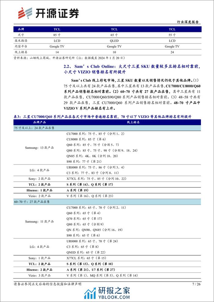 黑色家电行业深度报告：彩电美国线下渠道实录：海信_TCL全渠道覆盖，线下覆盖深度以及中高端份额有提升空间 - 第7页预览图